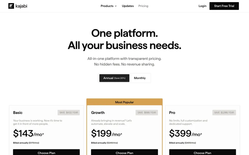 Kajabi pricing page showing Basic at $143, Growth at $199, and Pro at $399 a month billed annually, compared against systeme.io